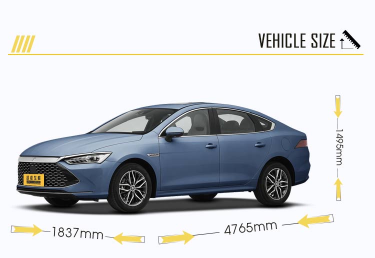 BYD Qin плюс размер dmi BYD Qin плюс размер dmi